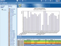 WEBC-5-PM-USB,Add web client PM 5 user software