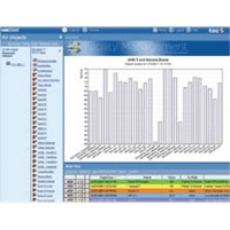 web.Client Pro软件WEBC-1-PRO-USB